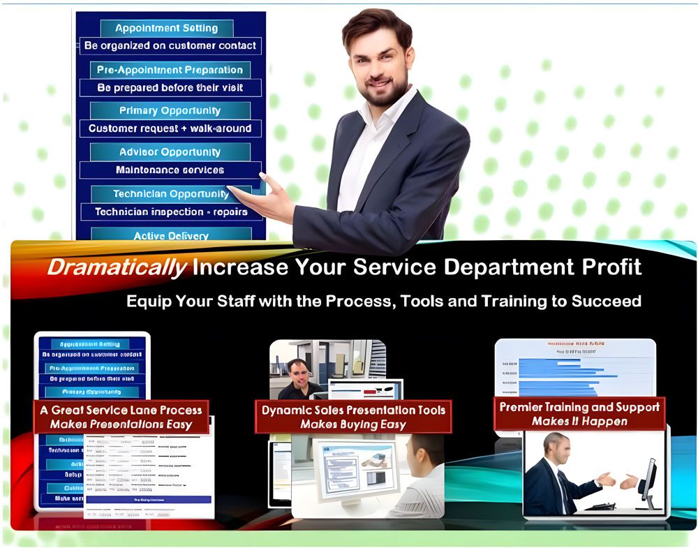 Drive Pro Service Sales System by N2 Plus