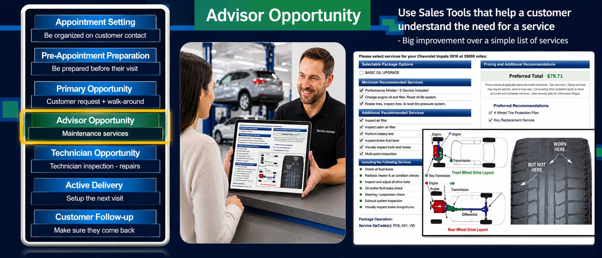 NexGen Advise Opportunities by N2 Plus NexGen Advise Opportunities by N2 Plus